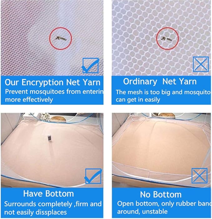 Pop-up Mosquito net Double Bed,L75x W47 x H55 in Double Door Zip Portable Tent Travel Mosquito net Free-Standing use one Compartment to Install Suitable for Bedroom no Hooks no Chemicals.