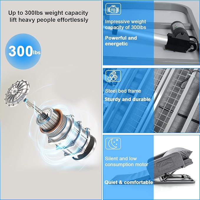 Lifting Bed Backrest | Electric Adjustable Power Bed Wedge Mattress with Pillow Cover for Elderly, Patient, Pregnant Women | Sitting and Sleeping Positioning Assistance, Steel Frame