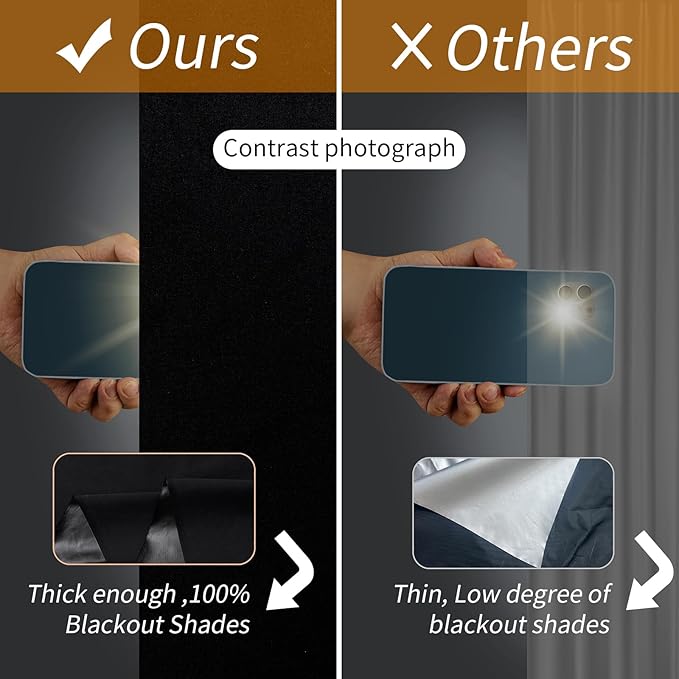 Portable Blackout Shades 100% Blackout Curtains for Bedroom Small Window Curtains No Light Kitchen Windows Insulated for Nursery for Baby Travel Curtain,Black,56" W x 40" L,1 Panel