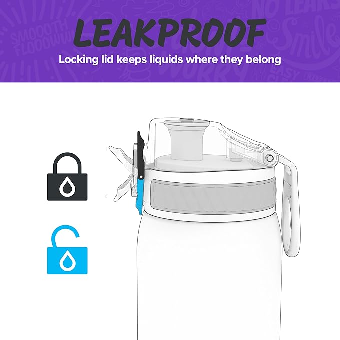 Ion8 Pod Leak Proof BPA Free Kids Water Bottle, 350ml (12 oz), Unicorns