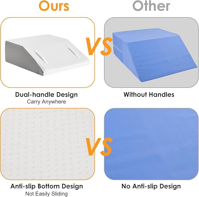 Leg Elevation Pillows for Sleeping, Memory Foam Wedge Pillow for Legs, Knee Wedge Pillow for After Surgery, Swelling, Back Pain and Circulation, Non-Slip Base, Removable Cover (6 Inch, White)