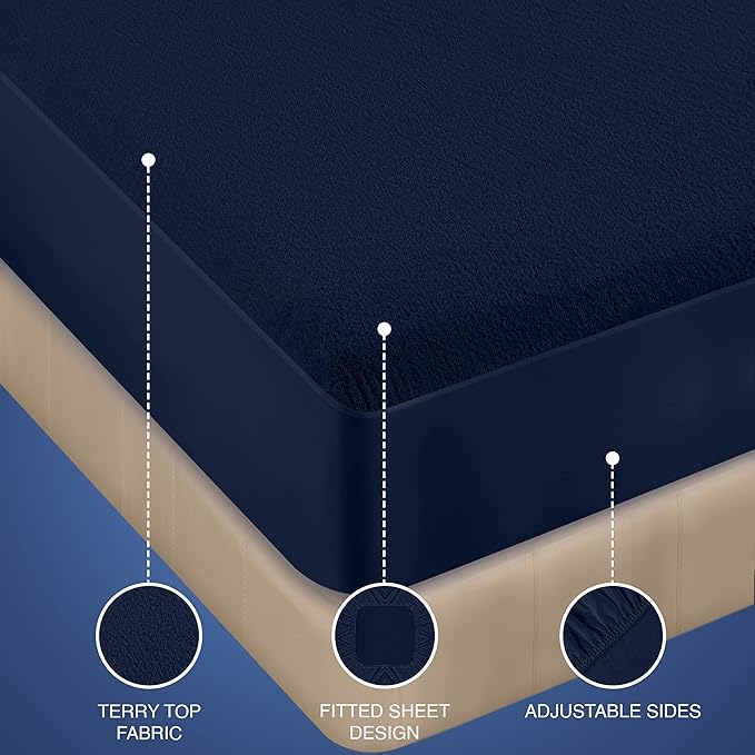 Utopia Bedding Waterproof Mattress Protector Crib Size, Premium Terry Mattress Cover 200 GSM, Breathable, Fitted Style with Stretchable Pockets (Navy)