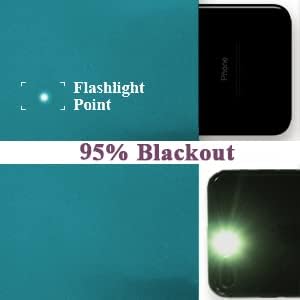 NICETOWN Room Darkening Curtains 90 inch Length 2 Panels, Thermal Insulated Grommet Blackout Curtains for Modern Casual Elegant Bedroom Kids Room Theme Decoration (Peacock Teal, 2 Pieces, W42)