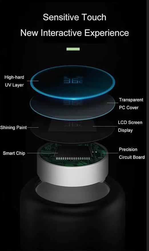 Smart Stainless Steel Water Bottle with LED Temperature Display, 16oz (480ml), Double Wall, Reusable Tumbler (Pink)