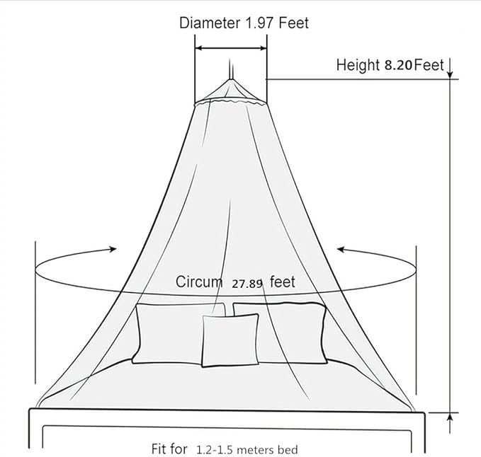 Eimilaly Bed Canopy Mosquito Net, Bed Canopy for Girls Room Decor - Insect Protection Hanging Canopy for Adults, Babies, Outdoor Camping, Pink/No Opening