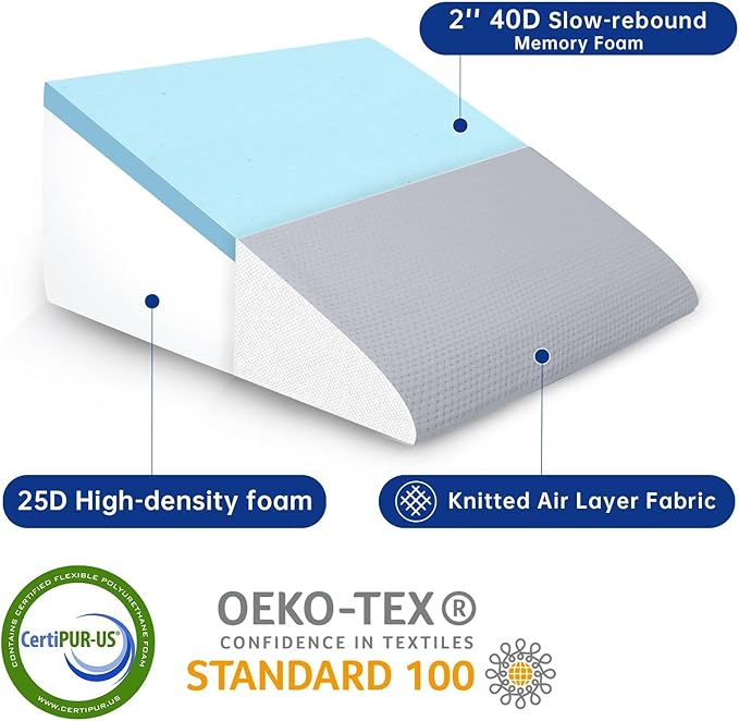 QUINEEHOM Bed Wedge Pillow for Sleeping, 12 Inch Triangle Bed Wedge for Adults, Memory Foam Wedge with Washable Cover, Hypoallergenic 30 Degree Pillow for Acid Reflux, Knee, Snoring, White&Grey