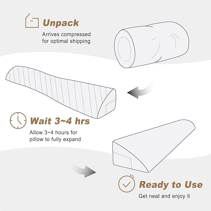 WdFour Bed Wedge pillow, close off Headboard, wall and Mattress Gap. incline, slanted sweat-proof pillow for neck and back pain relief anti-snoring for comfortable sleeping.(Smoky blue,39Wx10Dx6H)