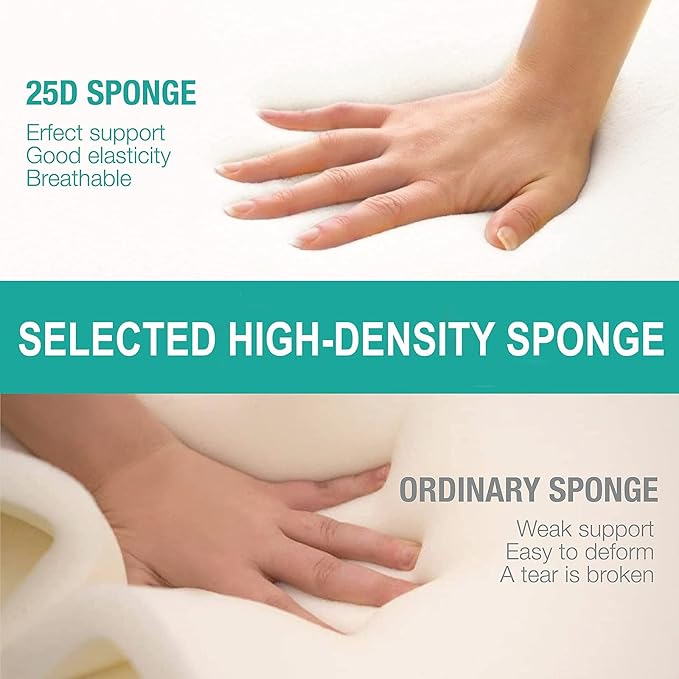 Vekkia Cal King Bed Wedge Pillow for Headboard/Wedge Pillow Headboard/Bed Gap Filler/Headboard Pillow,Pillow Wedge for Headboard Gap Between Mattress and Headboard,Stop Loosing Your Pillows(White)