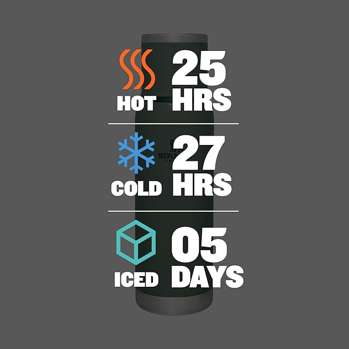 STANLEY Adventure To Go Insulated Travel Tumbler - 1.1QT - Leak-Resistant Stainless Steel Insulated Bottle with Insulated Cup Lid and Splash-Free Stopper