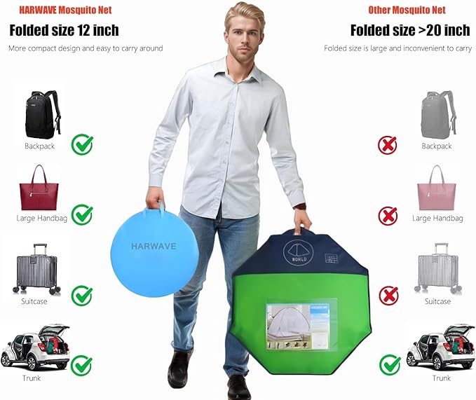 Mosquito Net for Bed, Folded Size 12 inch Portable Camping Travel Mosquito Net, Pop Up Mosquito Tent with Double Entry for King Queen Size Bed (Folded 12 Inch, 47"x75"x57")