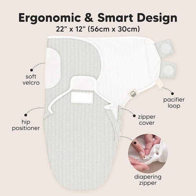 Baby Swaddle Sleep Sacks with Zipper - 3-Pack Newborn Swaddle Sack, Baby Swaddles Sleep Sack 0-3 Months, Wearable Blanket Baby, Baby Swaddle Blanket Wrap, Swaddle Sack, Easy Change Swaddle (Forest)