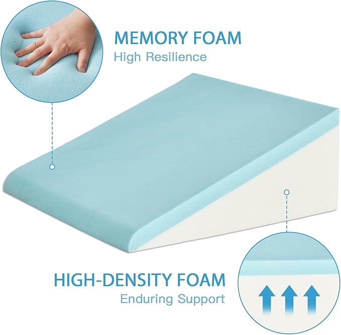 Wedge Pillow for Back Pain Relief, Bed Wedge Pillow for Sleeping, 24×24×12 Inch Memory Foam Anti Snore Pillow, Triangle Pillow Wedge for Sleeping Acid Reflux, Gerd, Elevated Pillow Short Plush
