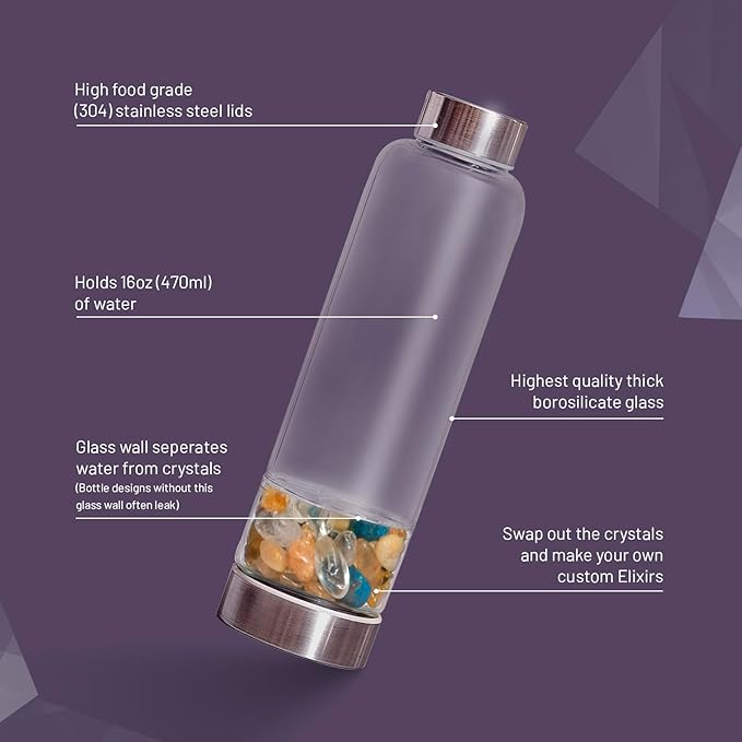 Crystal Water Bottle Elixir Set | Includes Authentic Laboratory Citrine, Blue Apatite & Clear Quartz Healing Crystals | Black Neoprene Sleeve | Drink Gem Infused Water On The Go