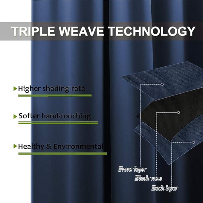 NICETOWN Blackout Draperies Curtains, All Season Thermal Insulated Solid Grommet Top Blackout Curtains/Drapes for Kid's Room (Navy, 1 Pair, 34 x 63 Inch)