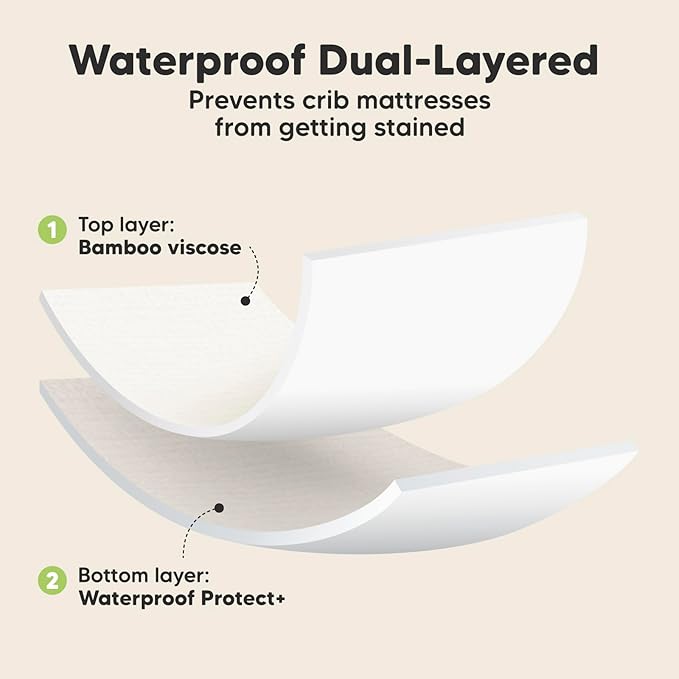 2-Pack Waterproof Crib Sheets for Boys, Girls - Viscose Derived from Bamboo Crib Sheets Neutral, Crib Mattress Protector Sheet, Soft Toddler Bed Sheets, Fitted Baby Crib Sheets Girl, Boy (Soft White)