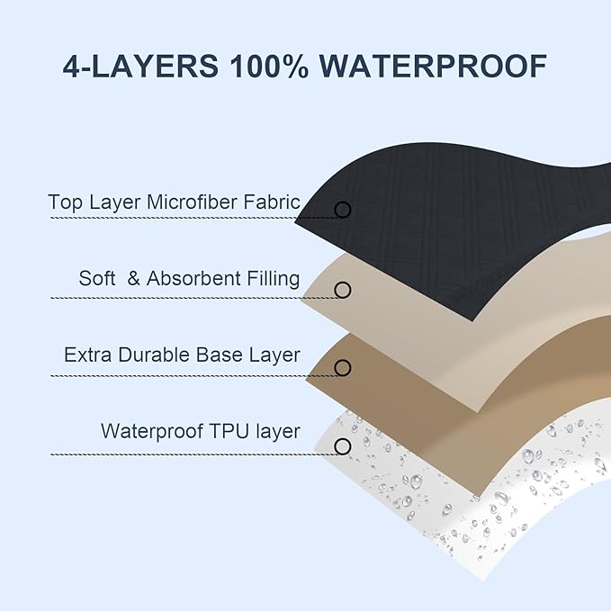 Waterproof Crib Mattress Protector 2 Pack, Ultra Soft Breathable Crib Mattress Pad Cover for Boys Girls Neutral, Fit Standard Crib Mattress and Toddler Mattresses, Black