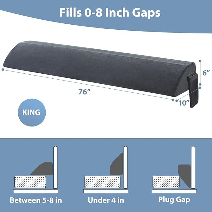 King Bed Wedge Pillow for Headboard Gap, Mattress Bed Gap Filler(0-8"), Between Headboard and Mattress, Triangle Headboard Pillow(Grey,King)