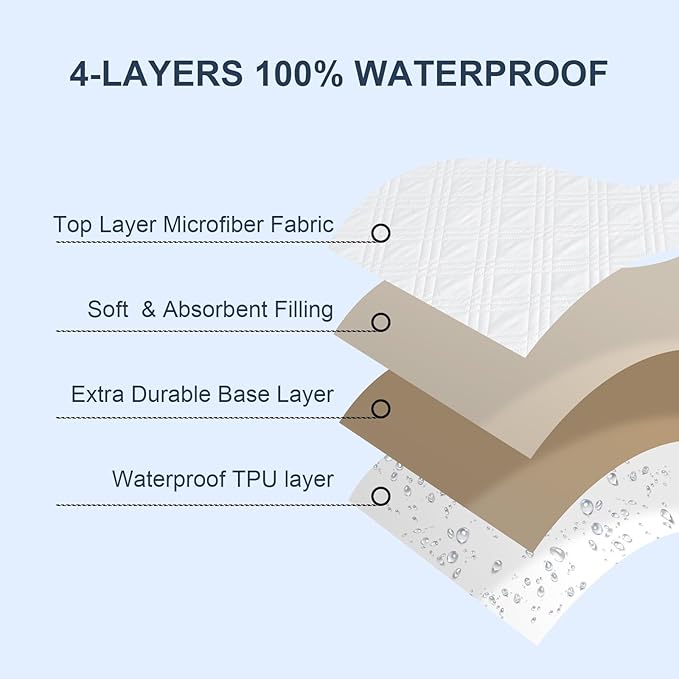 Waterproof Crib Mattress Protector 2 Pack, Ultra Soft Breathable Crib Mattress Pad Cover for Boys Girls Neutral, Fit Standard Crib Mattress and Toddler Mattresses, White