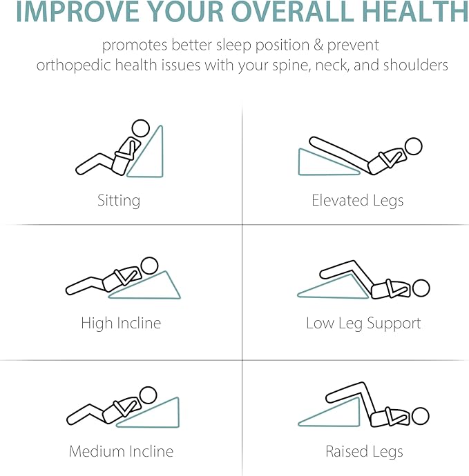 Wedge Pillow with Foam Top for Sleeping,Reading and Rest, 12 Inch Elevated Support Triangle Bed Pillow for Legs and Back Support with Washable Cover