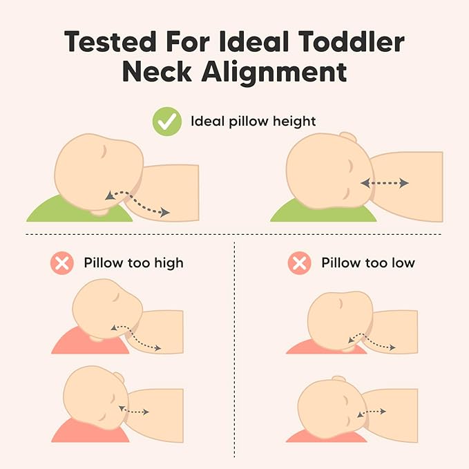 2-Pack Toddler Pillow - Soft Organic Cotton Toddler Pillows for Sleeping - 13X18 Small Pillow for Kids - Kids Pillows for Sleeping - Kids Pillow for Travel, School, Nap, Age 2 to 5 (Roadsters)