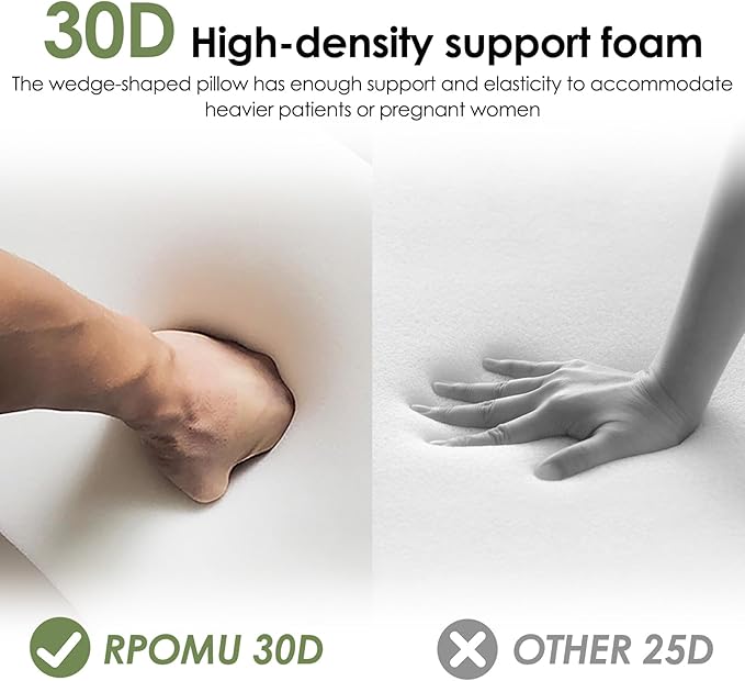 Wedge Pillow for Side Sleeping, 20in Triangle Bed Wedges & Body Positioners for Back Pain Relief, Seniors, After Surgery, Preventing Bedsores, Pregnancy Support