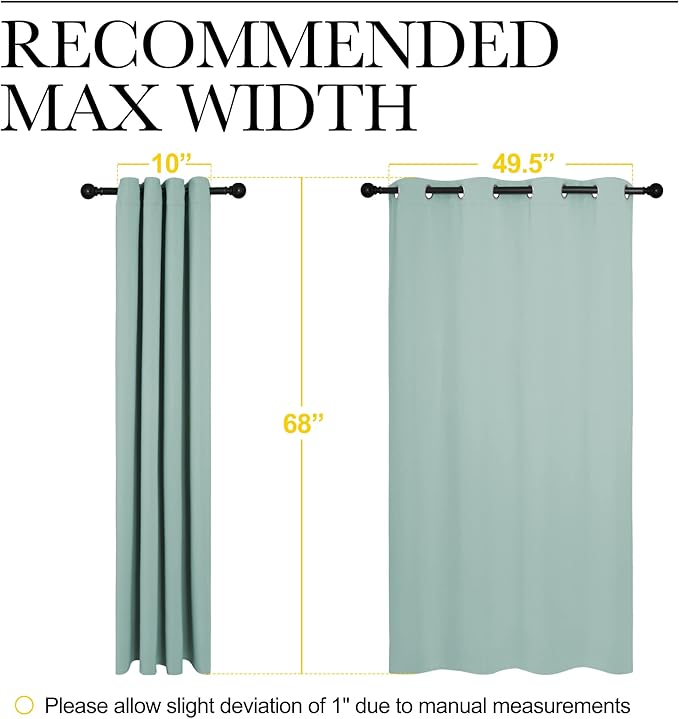 NICETOWN Bedroom Curtain Panels Blackout Draperies, Thermal Insulated Solid Grommet Blackout Curtains/Drapes (Aqua, One Pair, 55 by 68-inch)