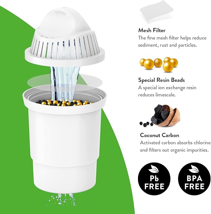 Aqua Optima Daisy Jug Water Filter Pitcher with 1 Universal Filter (White)