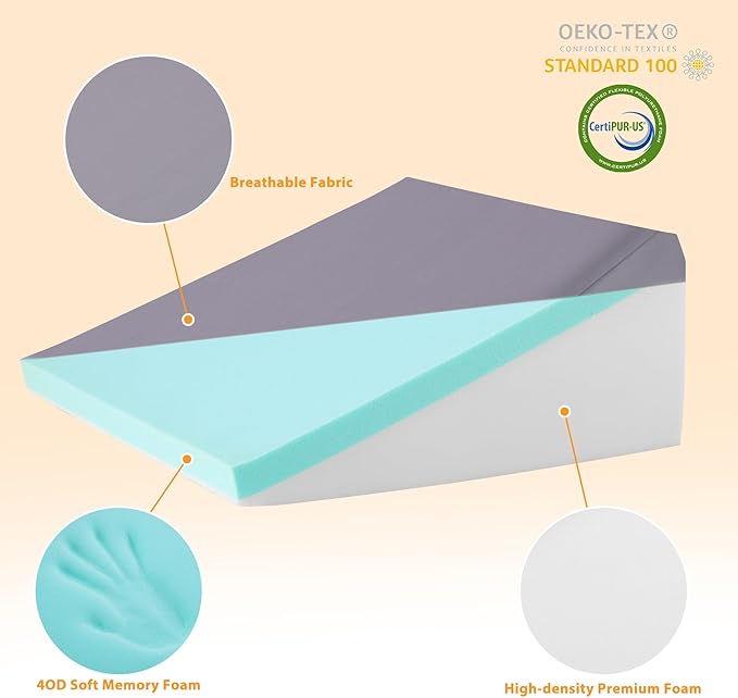 Bed Wedge Pillow for Sleeping, 10" Wedge Pillows for After Surgery, Soft Memory Foam Top, Triangle Pillow Wedge, Body Positioners for Leg Elevation, Acid Reflux, Gerd, Snoring Relief, Velvet