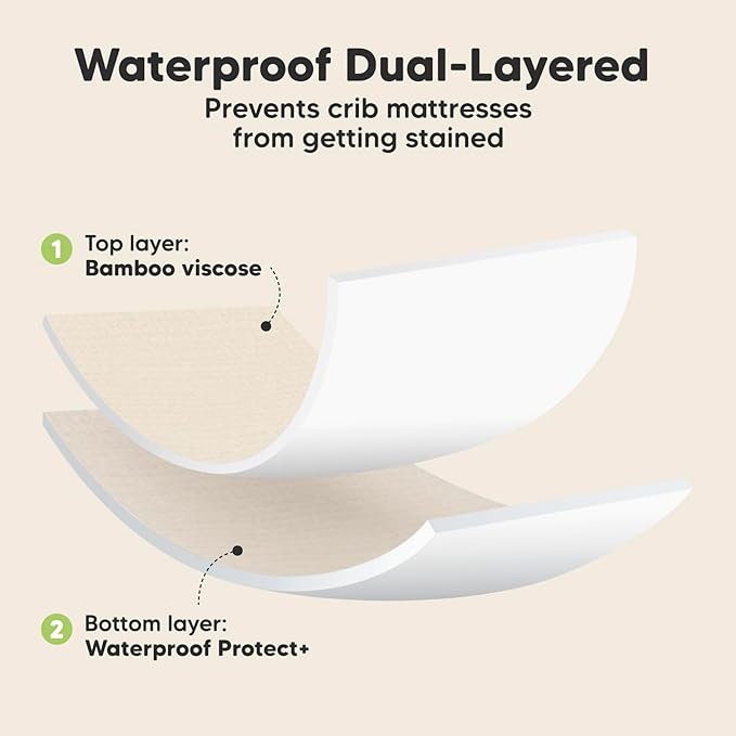 2-Pack Waterproof Crib Sheets for Boys, Girls - Viscose Derived from Bamboo Crib Sheets Neutral, Crib Mattress Protector Sheet, Soft Toddler Bed Sheets, Fitted Baby Crib Sheets Girl, Boy (Cameo)