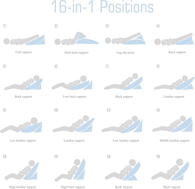 Bed Wedge Pillow for Sleeping, 7.5 Inch Adjustable Memory Foam Triangle Wedge Pillow for After Surgery Legs and Back Support Pillow Relieve Acid Reflux, Gerd, Snoring