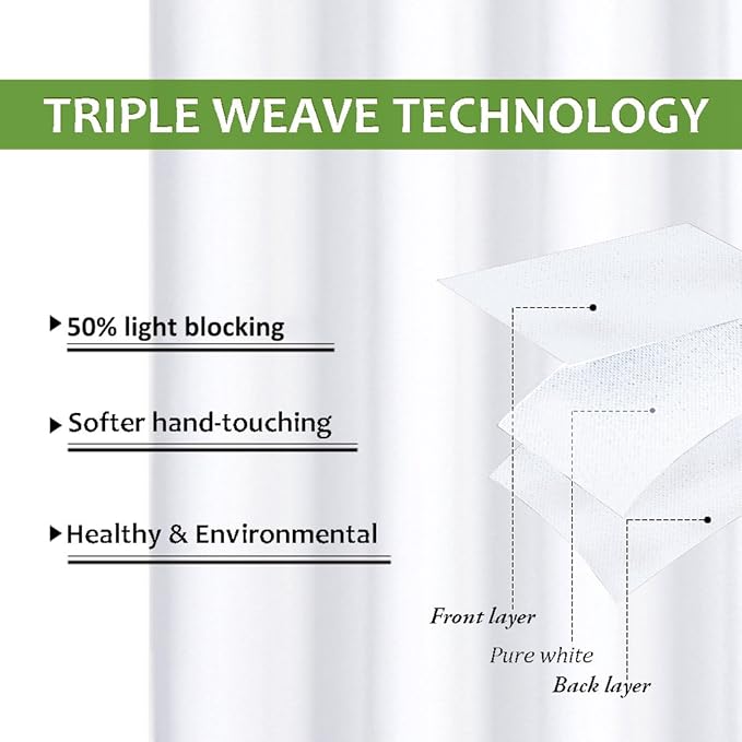 NICETOWN Draperies Curtains Panels, Blocking Out 50% Sunlight Window Treatment Curtains, Grommet Small Window Drapes for Bedroom (2 Panels, 34 by 63, Pure White)