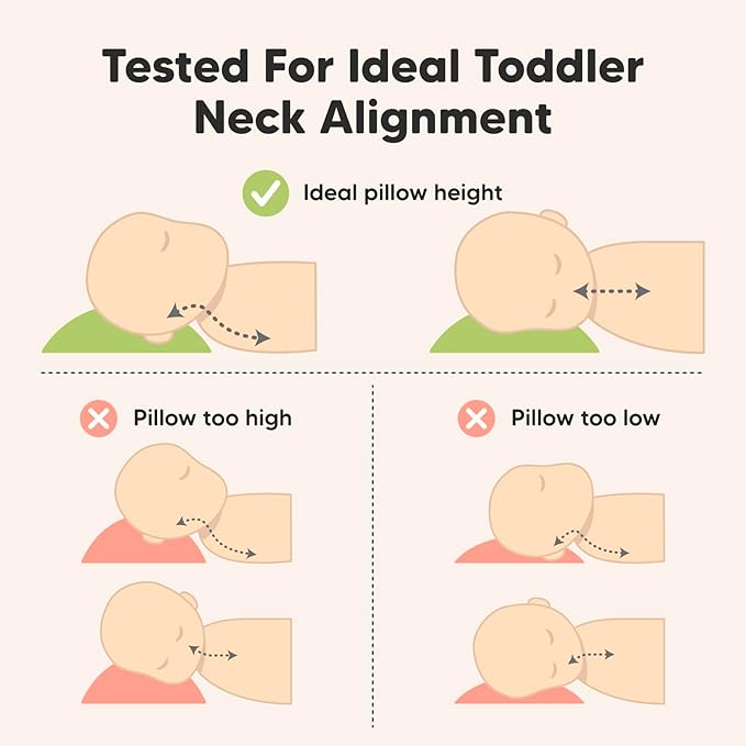 Toddler Pillow with Pillowcase - 10x18 My Little Dreamy Pillow, Organic Toddler Pillows for Sleeping, Kids Pillow, Small Pillows, Toddler Travel Pillows for Sleeping, Toddler Bed Pillows (Savannah)