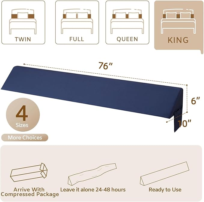 King Bed Wedge Pillow for Headboard, Foam Headboard Pillow, Bed Gap Filler, Mattress Wedge, Mattress Gap Filler King - Fill The Gap (0-7") Between Headboard and Mattress (Navy, 76"x10"x6")
