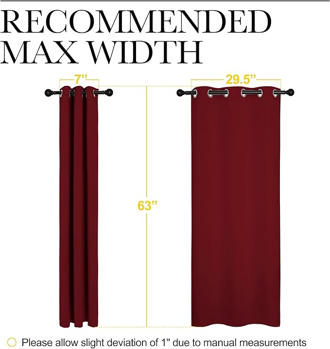 NICETOWN Christmas Window Curtains Blackout Drapes, Thermal Insulated Solid Grommet Blackout Curtains/Draperies for Living Room (Burgundy Red, 1 Pair, 34 by 63 inches)