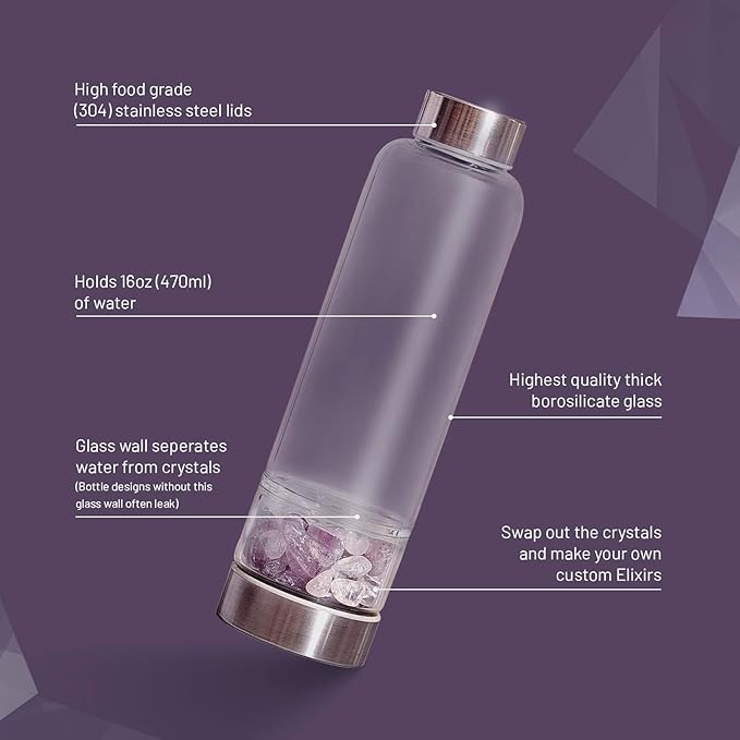 Crystal Water Bottle Elixir Set | Includes Authentic Amethyst & Clear Quartz Crystals And Healing Stones | Black Neoprene Sleeve | Drink Gem Infused Water On The Go