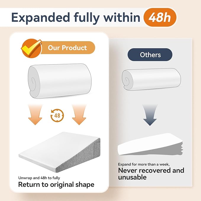 Wedge Pillow for Sleeping, 8 inch Bed Wedge Pillow, Elevated Body Pillow for Back Support, Acid Reflux, Leg, Neck Pain, Snoring, Triangle Pillow Wedge -Removable Cover, White/Grey