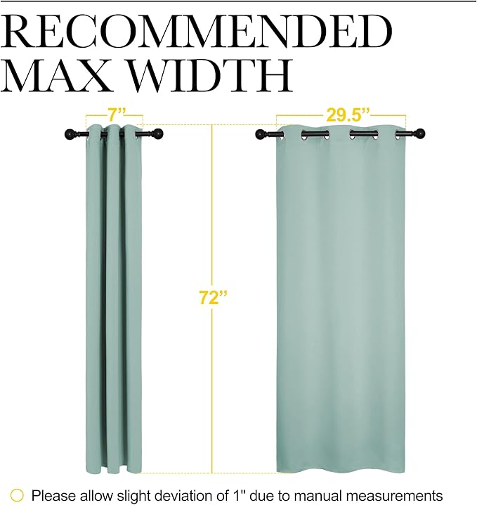 NICETOWN Bedroom Curtain Panels Blackout Draperies, Thermal Insulated Solid Grommet Blackout Curtains/Drapes (Aqua, One Pair, 34 by 72-inch)
