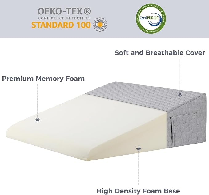 Bed Wedge Pillow for Sleeping 7.5" Memory Foam Wedge Pillow for After Surgery Triangle Pillow Wedge for Acid Reflux Snoring Heartburn GERD Back Support Leg Elevation, Removable Washable Cover - Gray