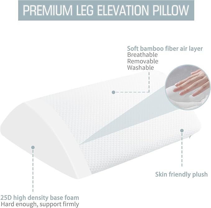 Wedge Pillow for Knee Bed Wedge Pillow for Sleeping, Wedge Pillows for After Surgery Leg Pillow for Sciatica Back Knee Hip Ankles Back Pain Relief