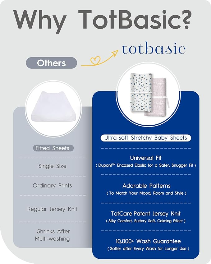 Changing Pad Cover for Girls Boys, TotBasic Premium Soft Boho Changing Table Covers, Stretchy Jersey Changing Table Sheets - Fits All Standard Changing Tables - 2 Pack (Sage Green&Botanical Leaf)