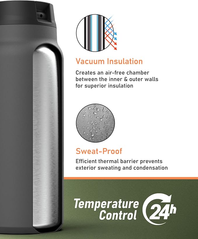 64 oz Tumbler with Handle and Straw Lid - Insulated Metal Water Bottle with Carrier Bag Holder and Shoulder Strap (Wide Mouth/Half Gallon)