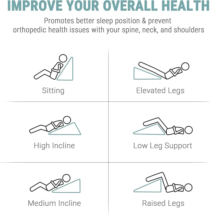 Wedge Pillow with Foam Top for Sleeping,Reading and Rest, 8 Inch Elevated Support Triangle Bed Pillow for Legs and Back Support with Washable Cover