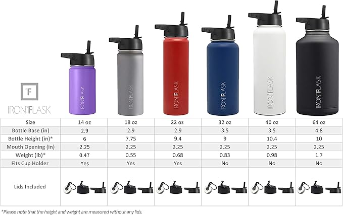 IRON °FLASK Sports Water Bottle - Wide Mouth with 3 Straw Lids - Stainless Steel Gym & Outdoor Bottles for Men, Women & Kids - Double Walled, Insulated Thermos, Metal Canteen - Kiwi Green, 40 Oz