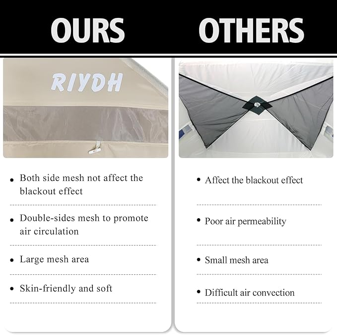 Bed Tent Bed Canopy Twin Size for Adult and Kids - Portable Sleeping Tents Indoor Dream Tents 70% Blackout with String Light 3 Doors Breathable Privacy Space Tents