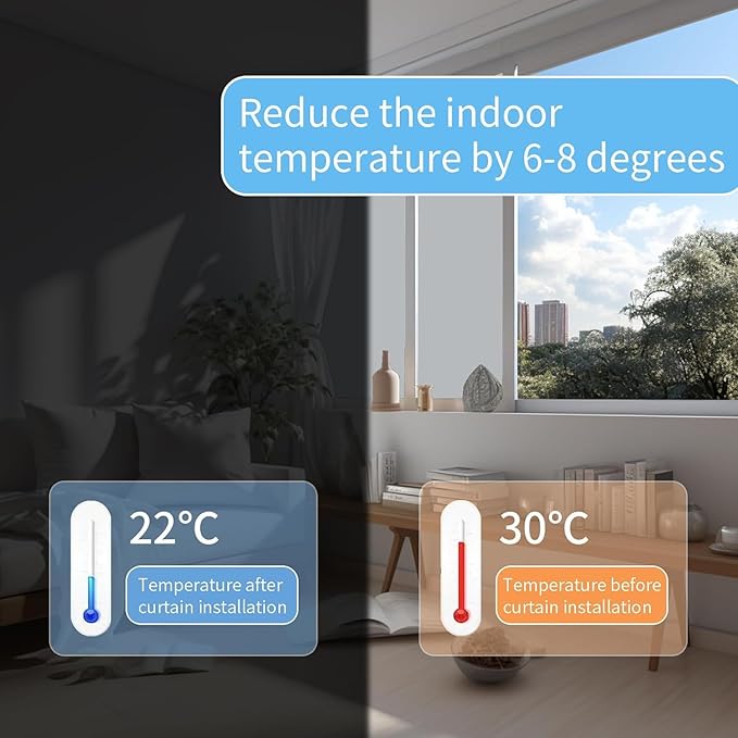 Portable Blackout Shades 100% Blackout Curtains for Bedroom Small Window Curtains No Light Kitchen Windows Insulated for Nursery for Baby Travel Curtain,White,56" W x 63" L,1 Panel