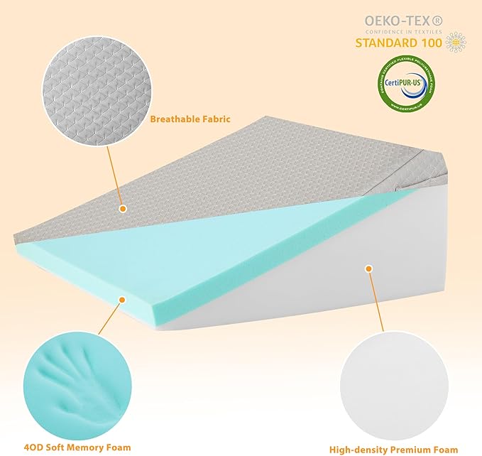 Bed Wedge Pillow for Sleeping, 7.5" Wedge Pillows for After Surgery, Soft Memory Foam Top, Triangle Pillow Wedge, Body Positioners for Leg Elevation, Acid Reflux, Gerd, Snoring Relief, Grey