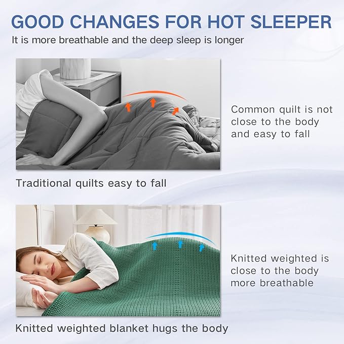 Knitted Weighted Blanket(Green 50"x60" 10lbs),Home Décor Cooling Throw Blanket for Hot Sleepers,Hand Made Chunky Knit Heavy Blanket or Adults Use on Twin Size Bed