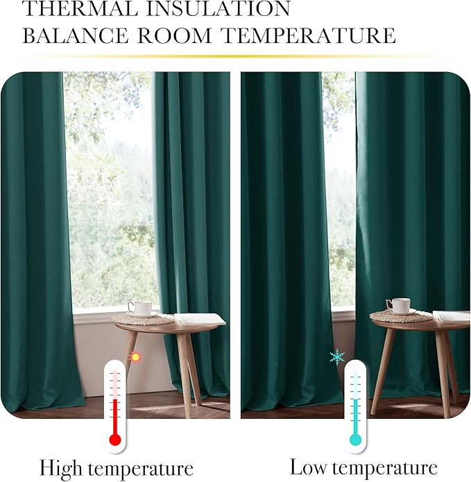 NICETOWN Emerald Green 100% Blackout Curtains, Thermal Insulated & Energy Efficiency Window Draperies for Guest Room, Full Shading Panels for Shift Worker and Light Sleepers, 52W x 84L, 2 PCs