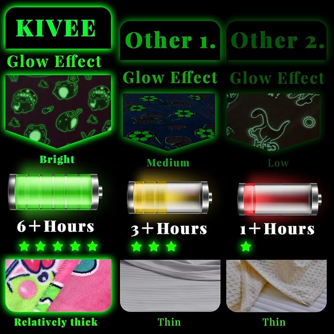 Cute Frog Blanket Glow in The Dark Blanket Frog Gifts for Kids Girls Frog Decor 50"x60"