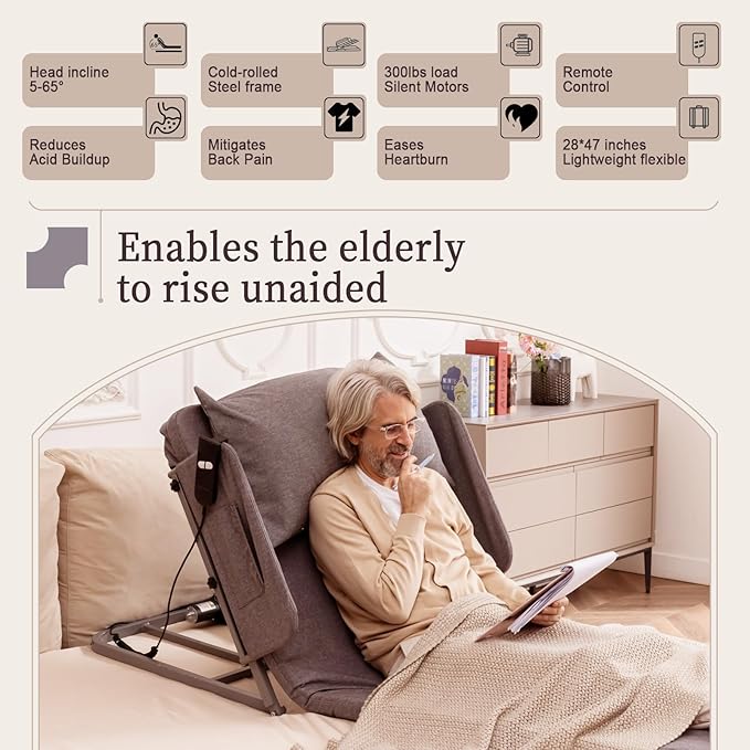 Lifting Bed Backrest | Electric Adjustable Power Bed Wedge Mattress with Pillow Cover for Elderly, Patient, Pregnant Women | Sitting and Sleeping Positioning Assistance, Steel Frame